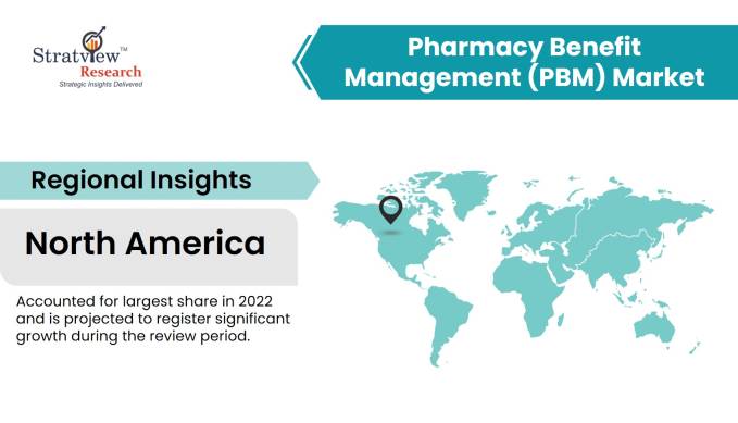 Pharmacy-Benefit-Management-(PBM)-Market-Regional-Analysis